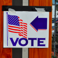 Where to Find a List of Issues on the Ballot for the Upcoming Election in Cedar Park, Texas